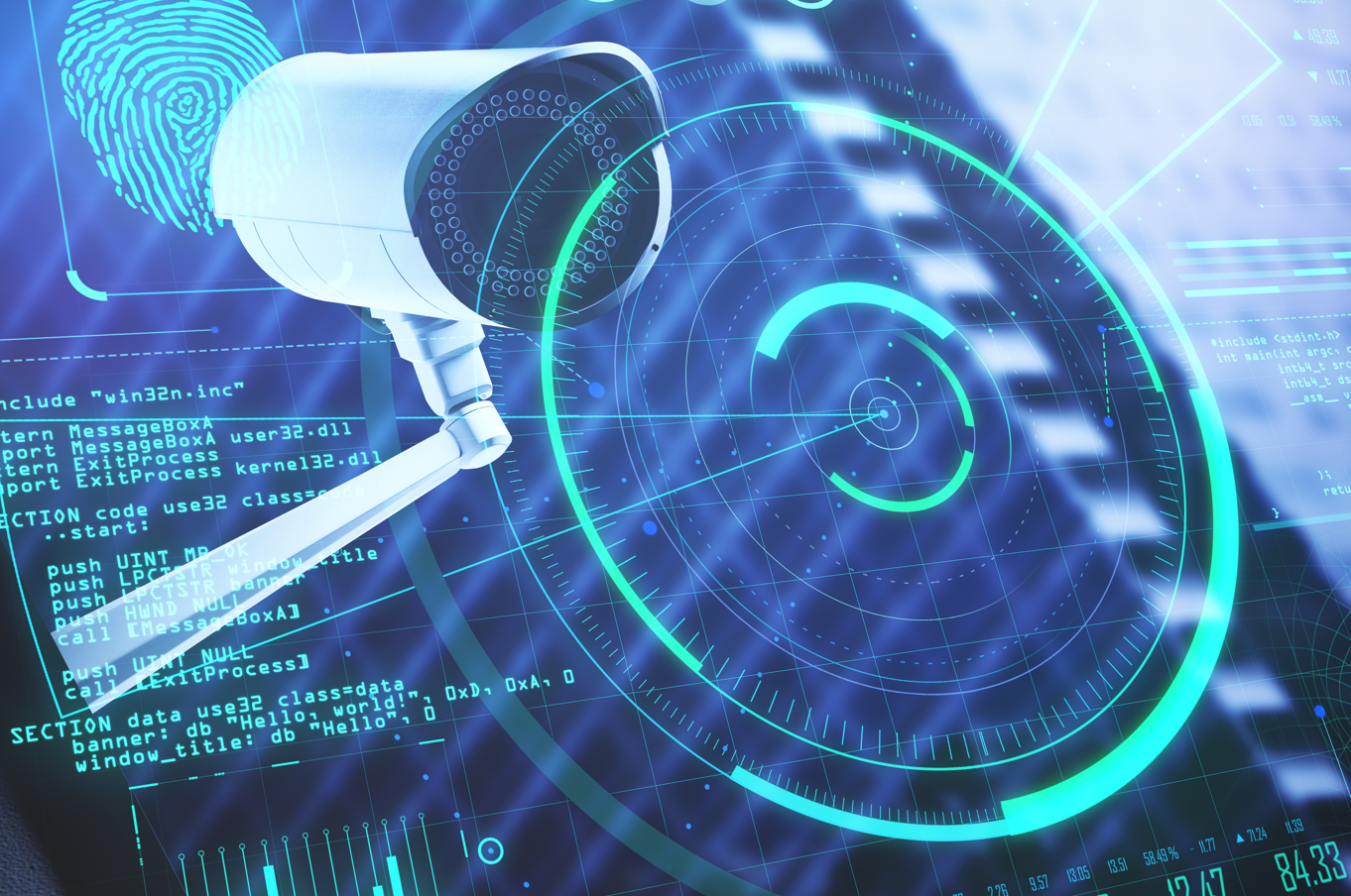 Integrated Security and Communication Systems Implementation 